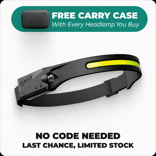 Celinva Wide-Beam Headlamp with free carry case