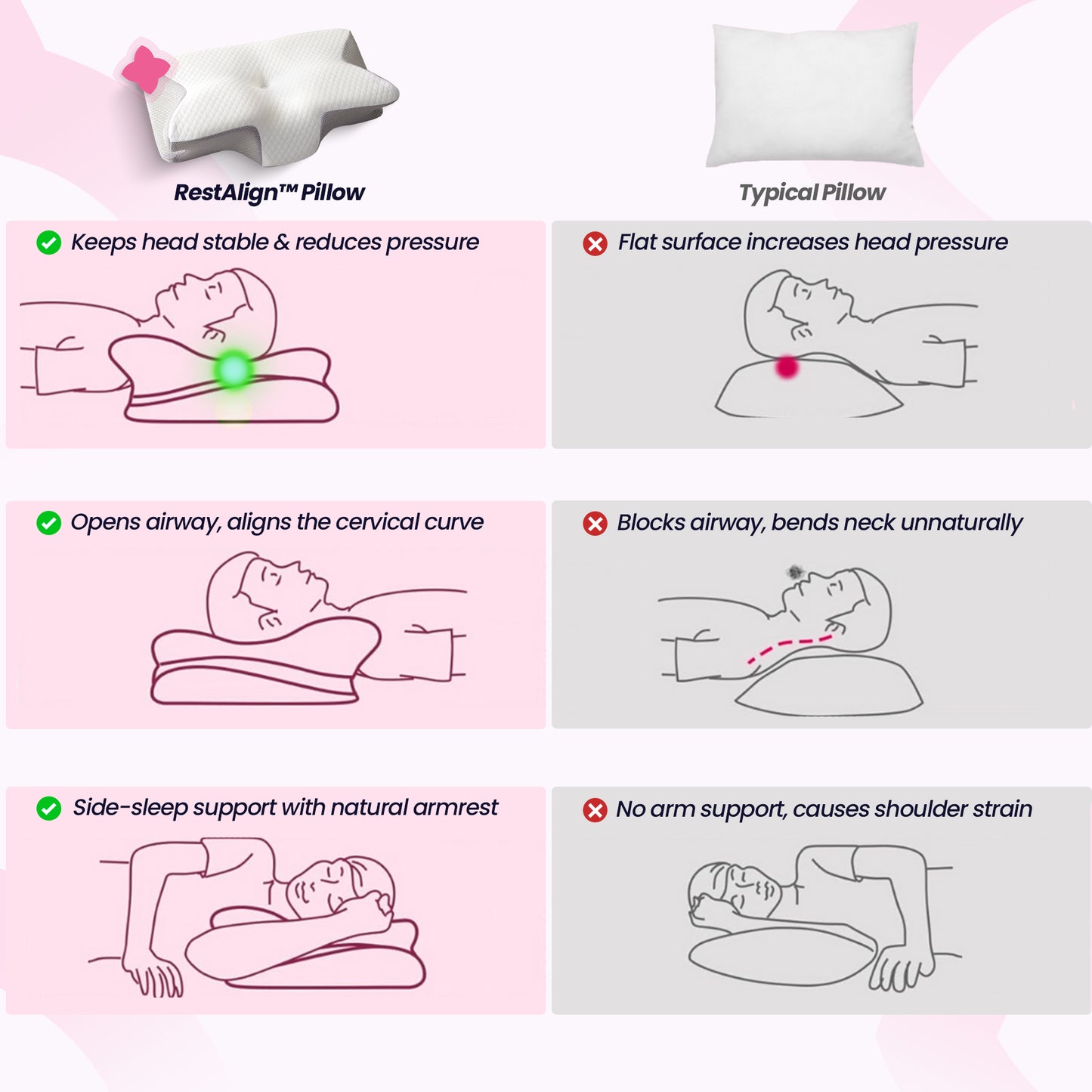 RestAlign™ Pillow